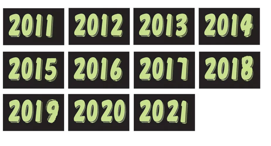 Chartreuse (fluorescent Lime) Year Model Sign#331
